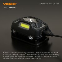 Wiederaufladbare LED-Stirnlampe VIDEX VLF-H025C 330Lm 5000K Kopflampe mit Bewegungssensor und Rotlicht