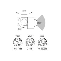 LED Flutlicht mit Bewegungsmelder VIDEX-FLOOD-LED-PIR-LUCA-50W-5000K Floodlight