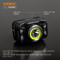 Wiederaufladbare LED-Stirnlampe VIDEX VLF-H035C 410Lm 5000K Kopflampe mit Bewegungssensor und Rotlicht Headlamp